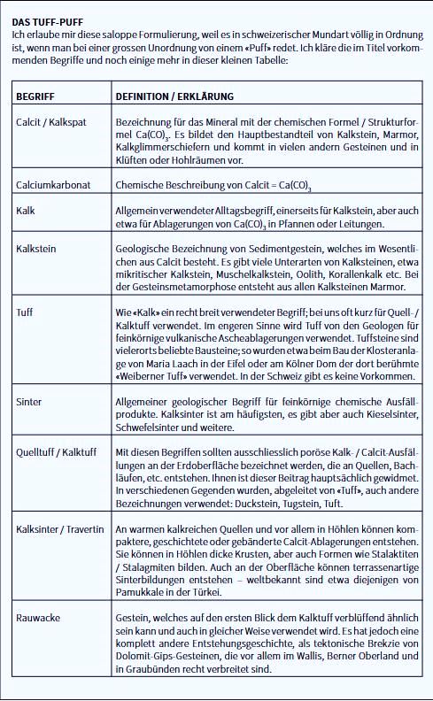 2026 04 04 12 32 32 KuS 2021 04 Quelltuff neu 2021 04 Kunst und Stein Jurg Meyer Quelltuff.pdf M